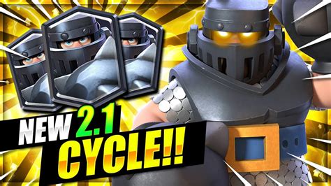 megaknight cycle|2.8 Mega Knight cycle .